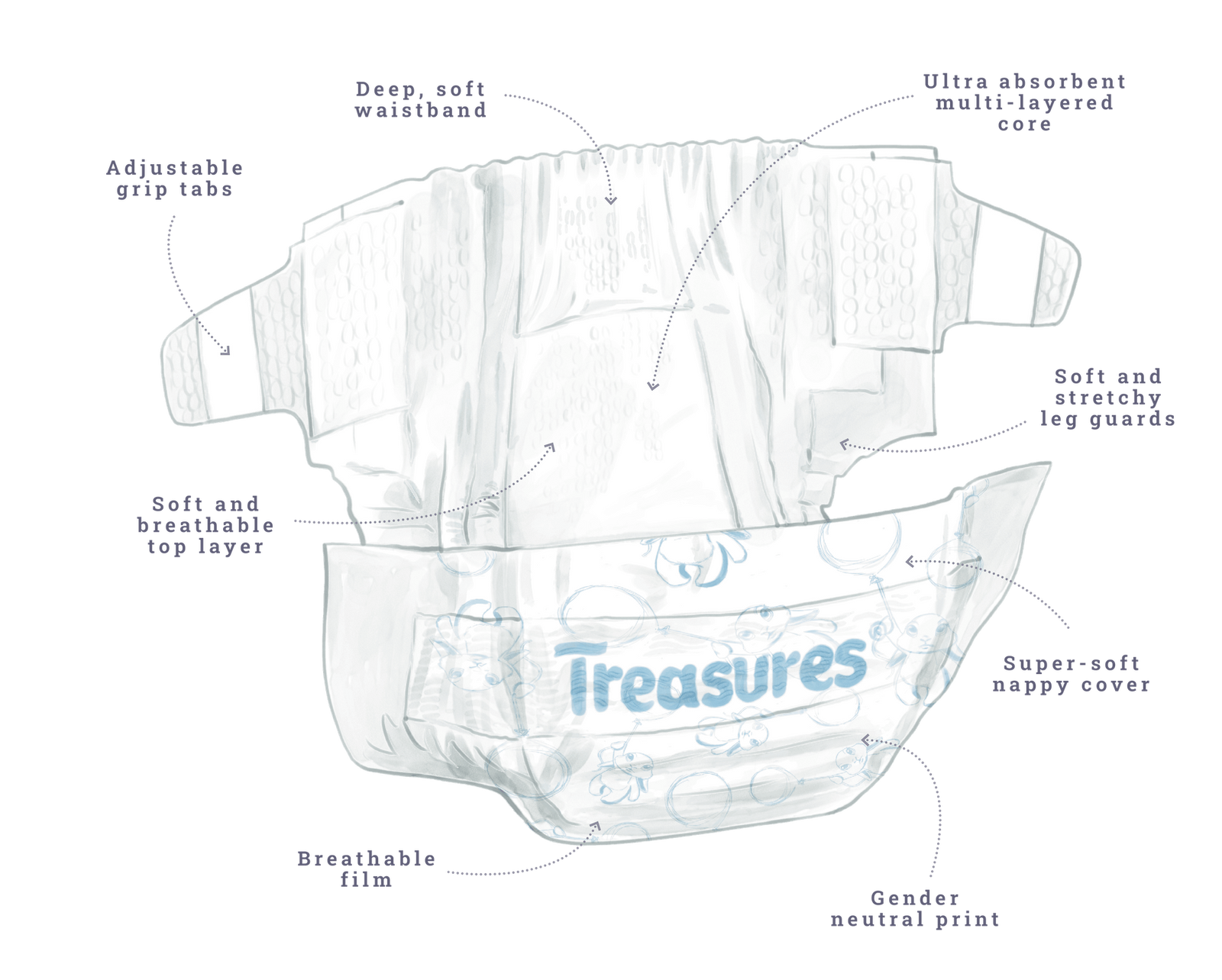 Treasures nappy features